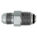 Metric Conv Adapter