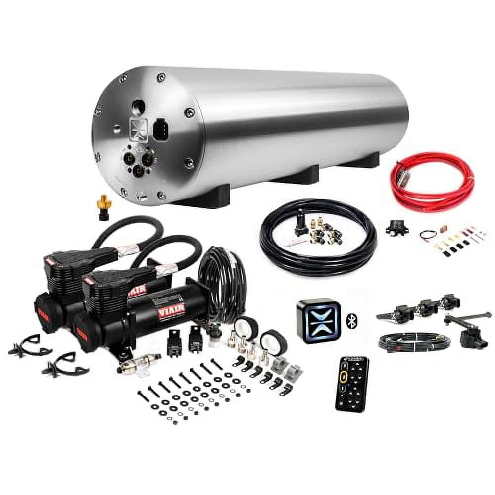 Ultimate (Full E-Level) Package