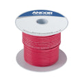 Tinned Copper Wire  8 Awg (8MM2)  R