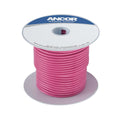 Tinned Copper Wire  18 Awg (0.8MM2)