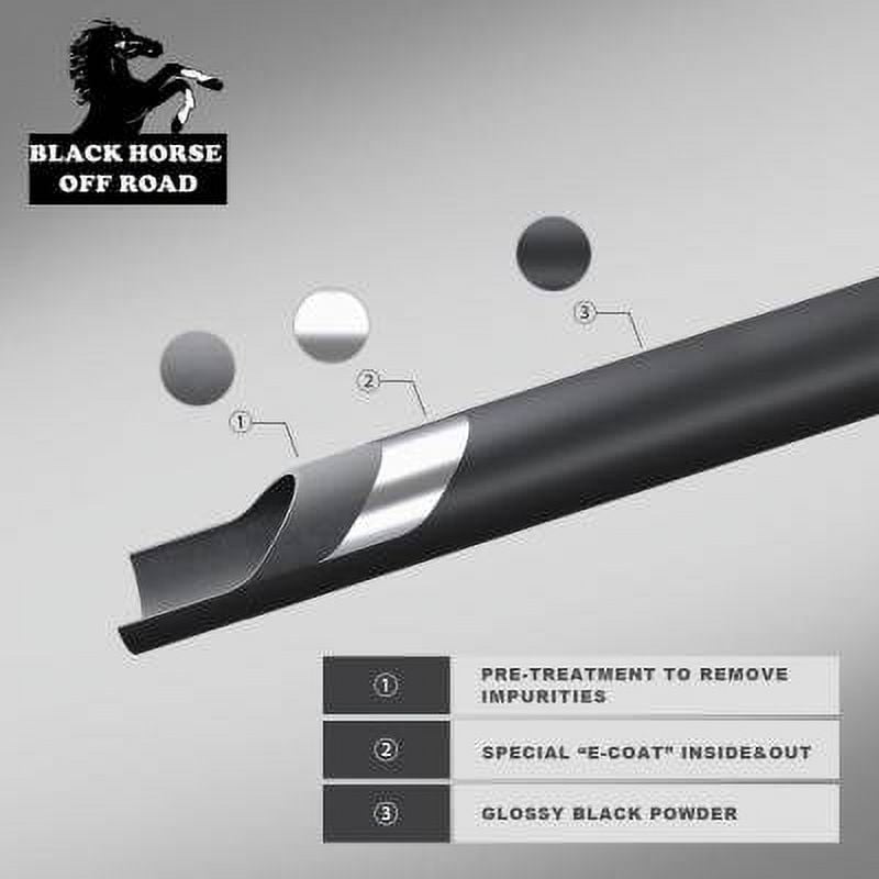 Rugged Heavy Duty Grille Guard
