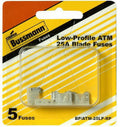 Low-Profile Atm Fuses