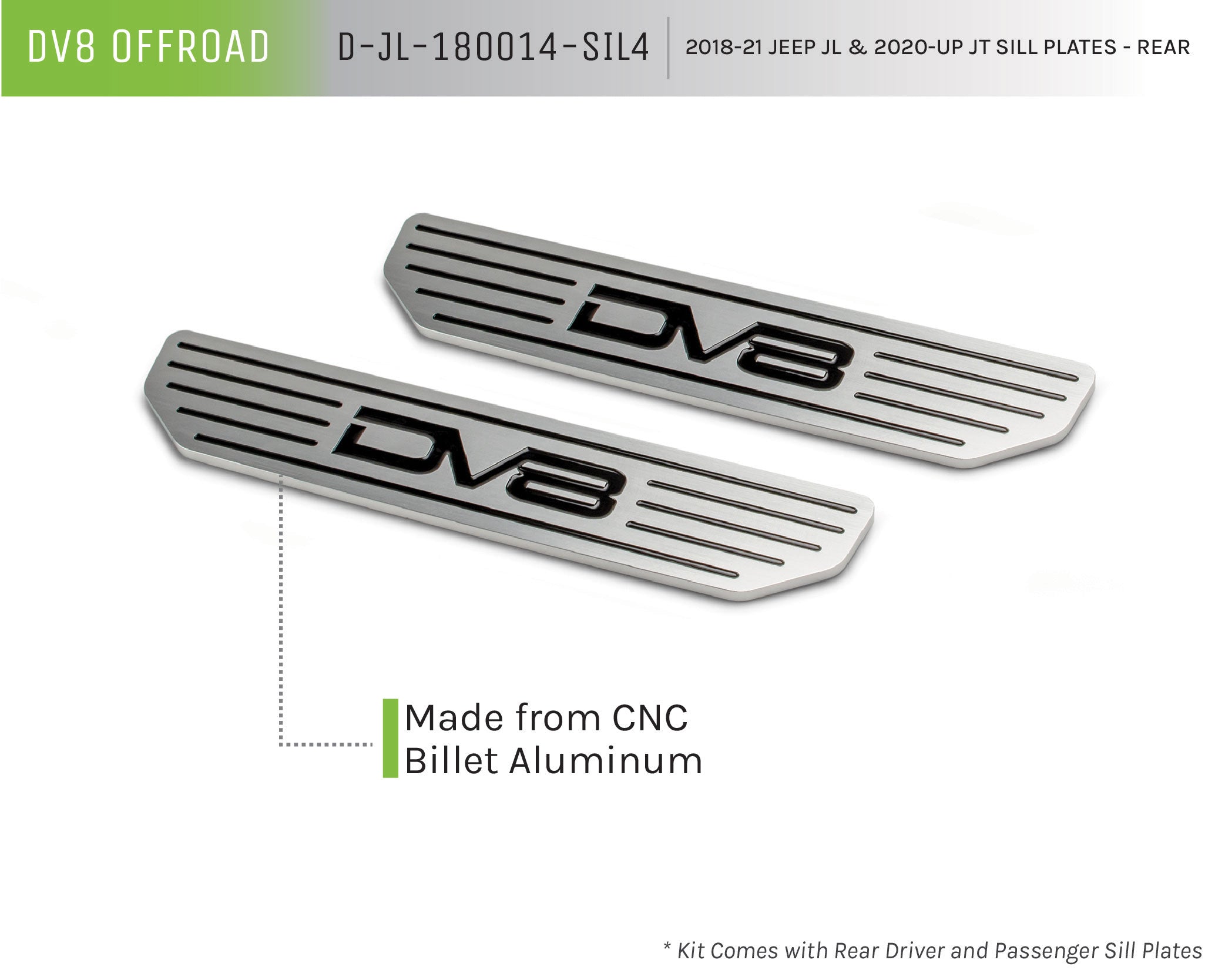 Jeep JL & JT Sill Plates Rear
