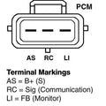 Domestic Alternator