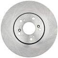 Brake Rotr