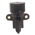 Exhaust Gas Recirculation Control S