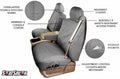 Endura Waterproof Polyester Seatsav