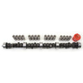 Perf-Plus Kit FOR2101-350
