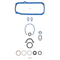 Conversion Set