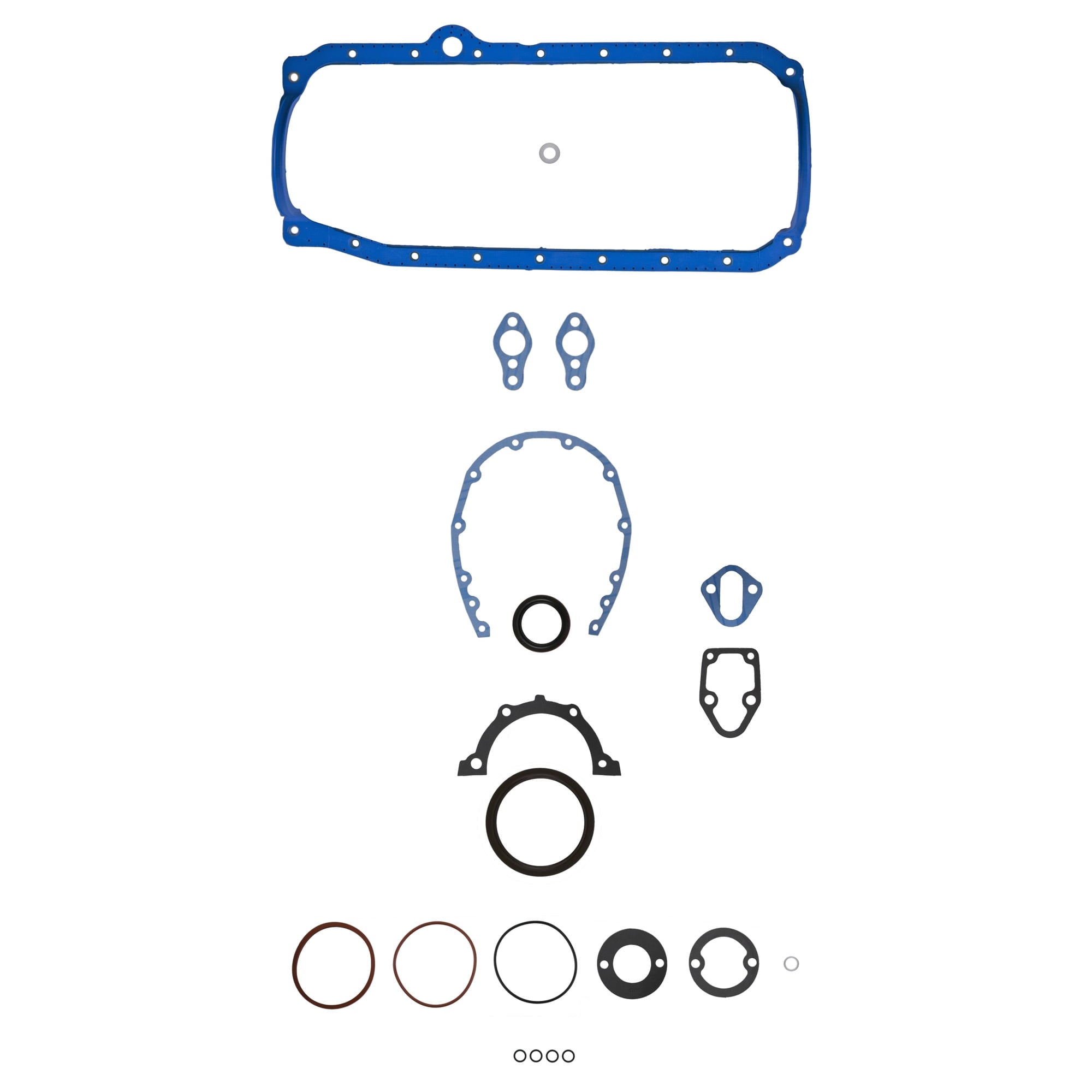 Conversion Set