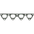 Manifold Set