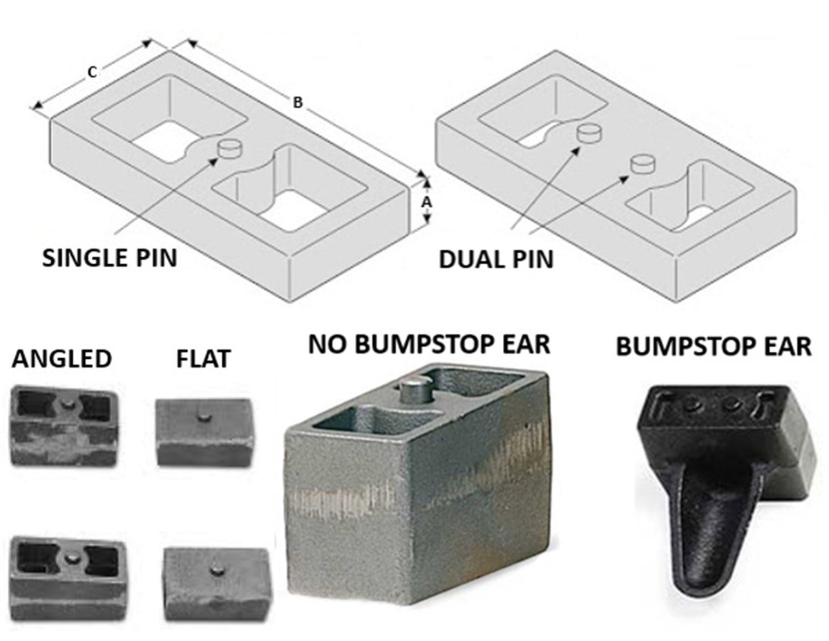 Fabtech Suspension Body Block – 5 in. Lift (PN FTSBK5)