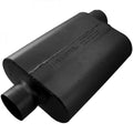 Delta Flow Mflr 3.00'
