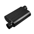 Delta Flow Mflr 3.00'