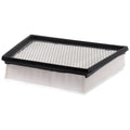 Defense Air - Panel Filter