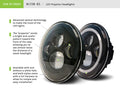 Jeep JK Projector LED Headlights