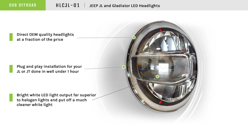 Jeep JL & JT LED Headlights Chrome