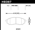 Brake Pads Perf. Ceramic