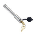 Receiver Lock