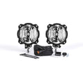 PRO6GRAVITY Wide Sys PR