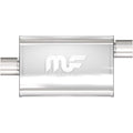 Mflr Mag SS11X4X9 2.25 Oc