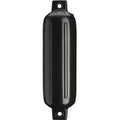 5.5 X 19" Twin Eye Fend Black