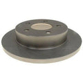 Brake Parts
