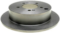 Brake Rotrs