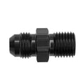 Metric/An Adapter