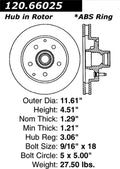 Rotr Rf Gm Trk Var 95-00