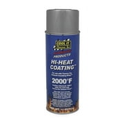 Hgh Heat Wrp Coatng Coppr