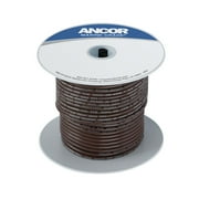 Tinned Copper Wire  18 Awg (0.8MM2)