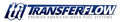 Mounting Bracket Kit (2013-2021 Ram