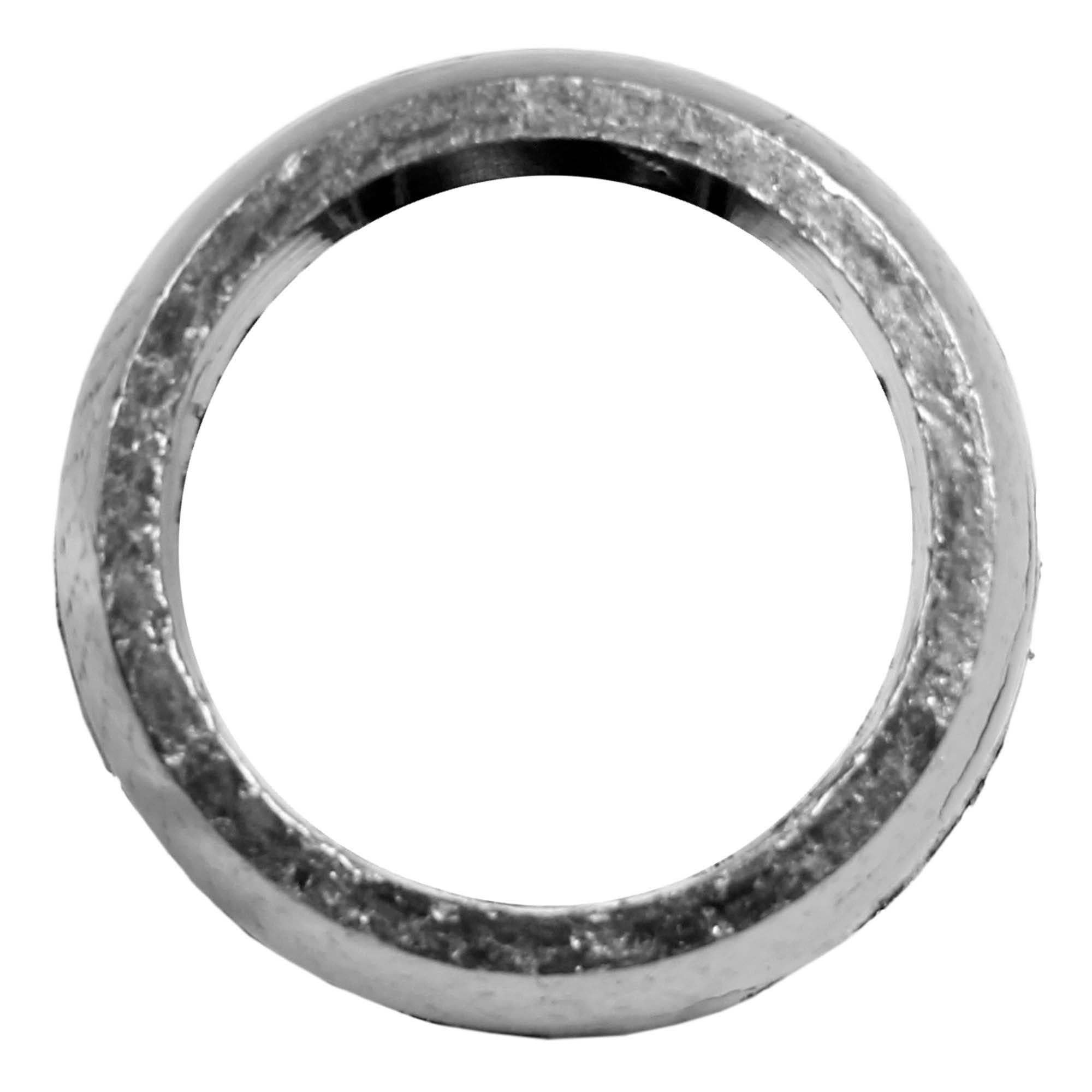 Hardware-Gasket Df