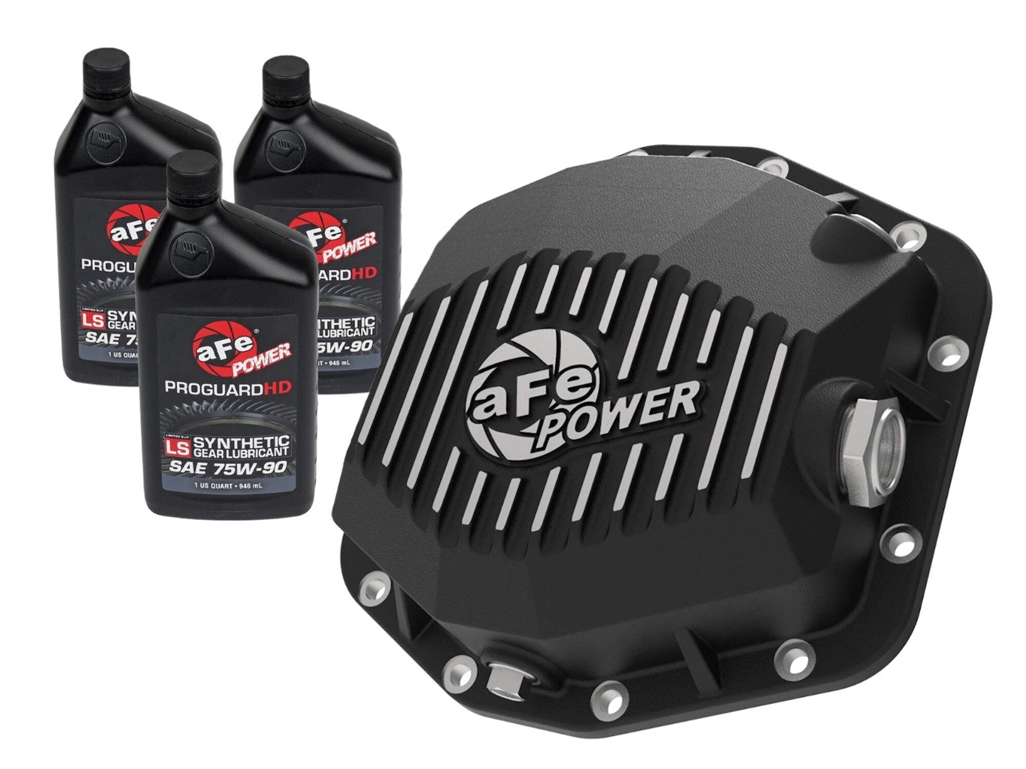 Differential Cover