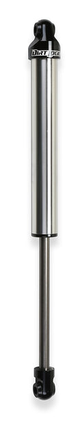 2.25DLSS N/R